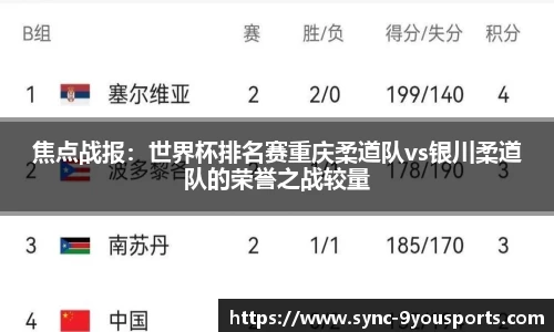 焦点战报:世界杯排名赛重庆柔道队vs银川柔道队的荣誉之战较量