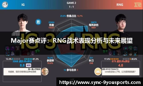 Major赛点评：RNG战术表现分析与未来展望